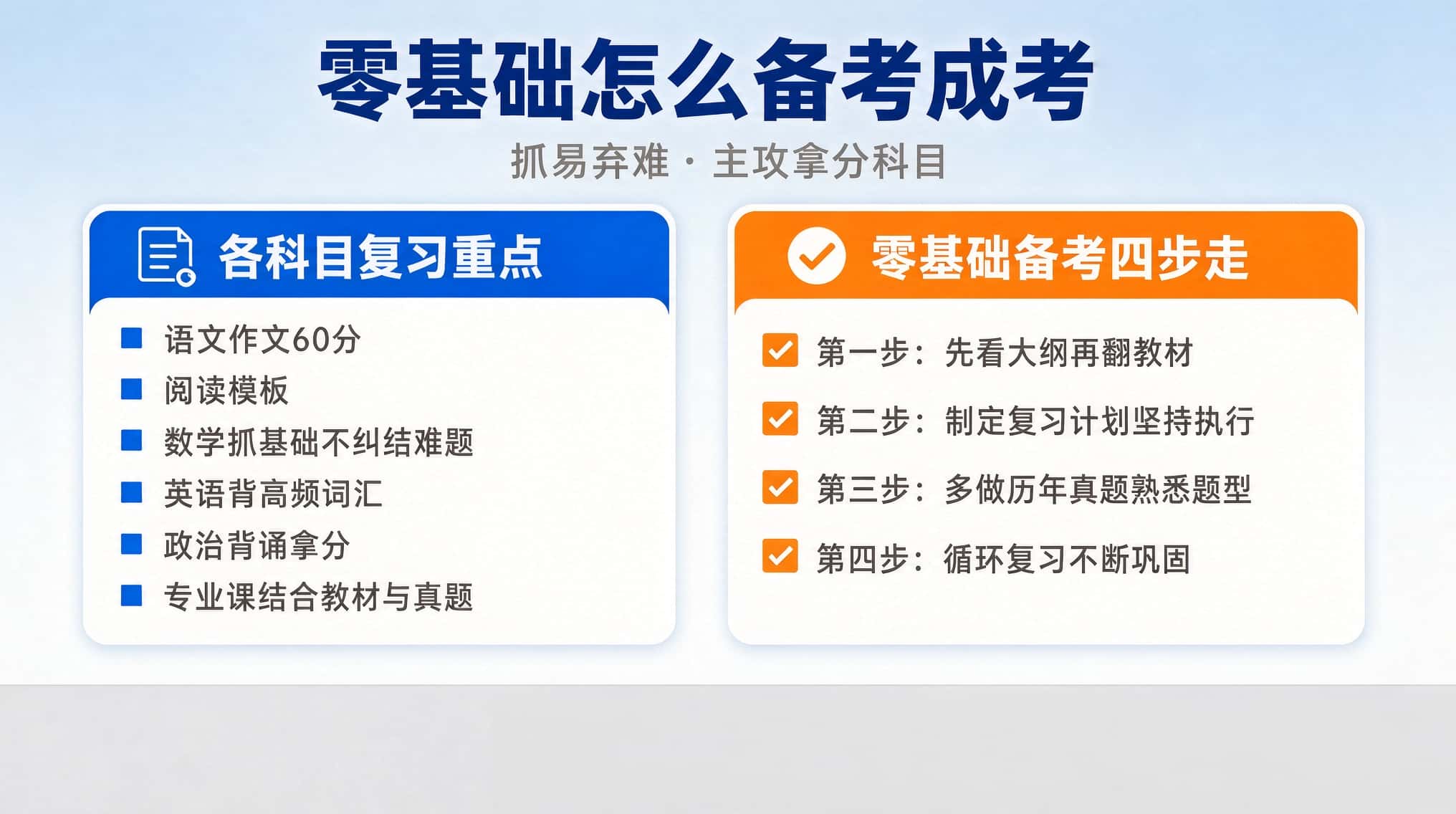 2026辽宁成人高考备考攻略 各科目复习方法与零基础策略