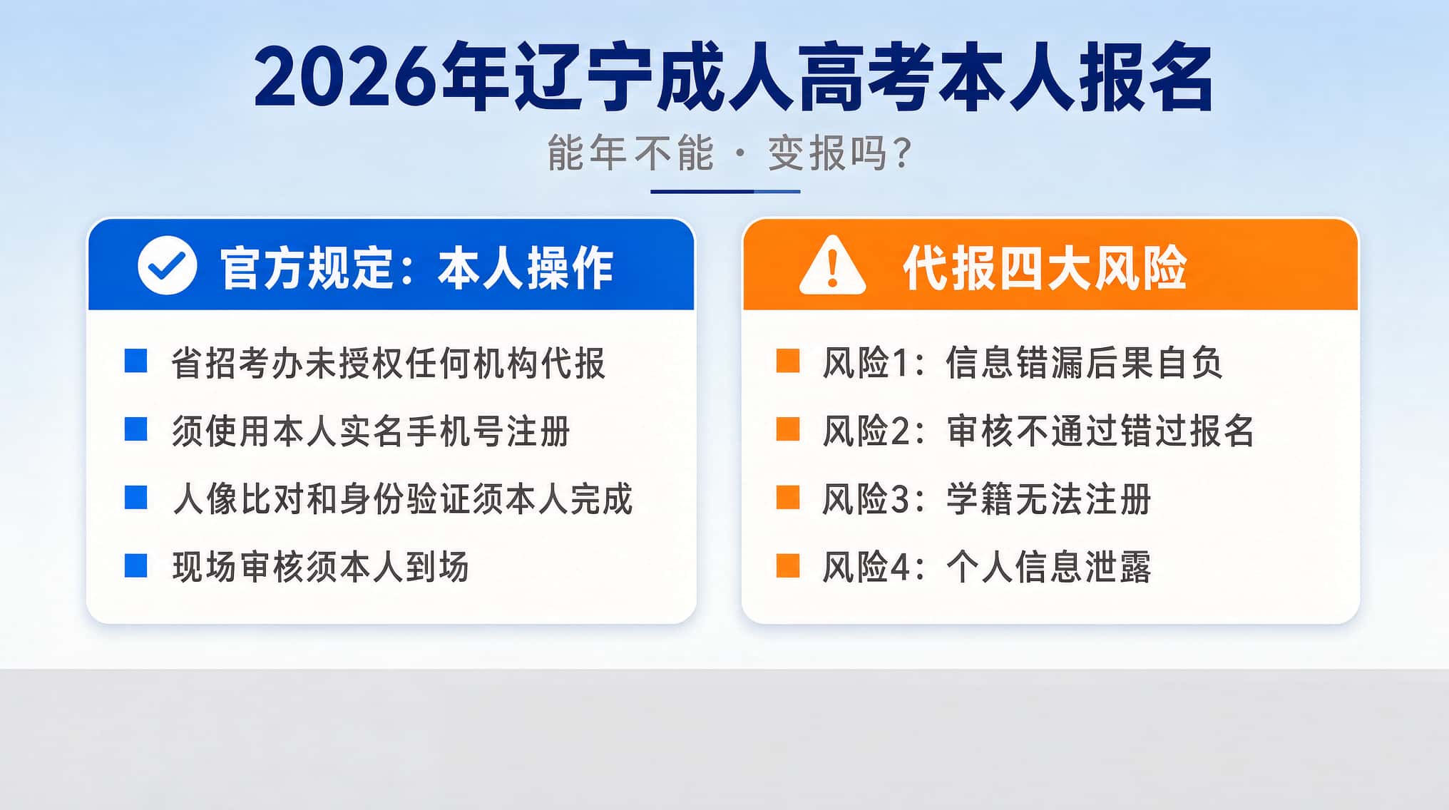 2026辽宁成人高考本人报名 能否委托机构代报