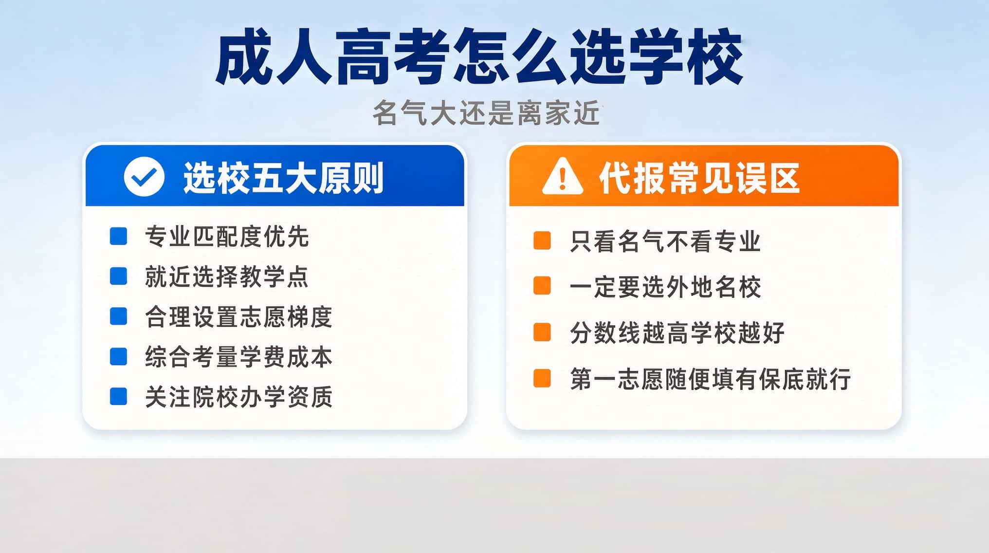 2026辽宁成人高考选学校指南 名气大还是离家近