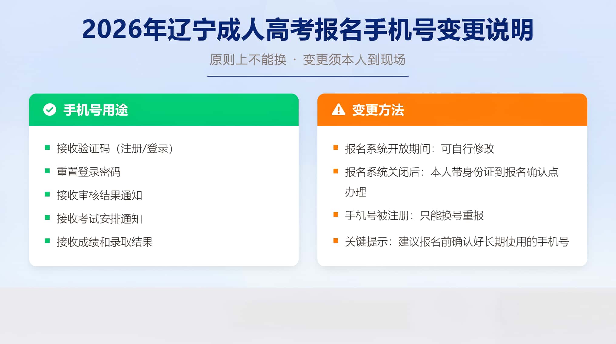 辽宁成人高考报名手机号变更 绑定手机修改方法