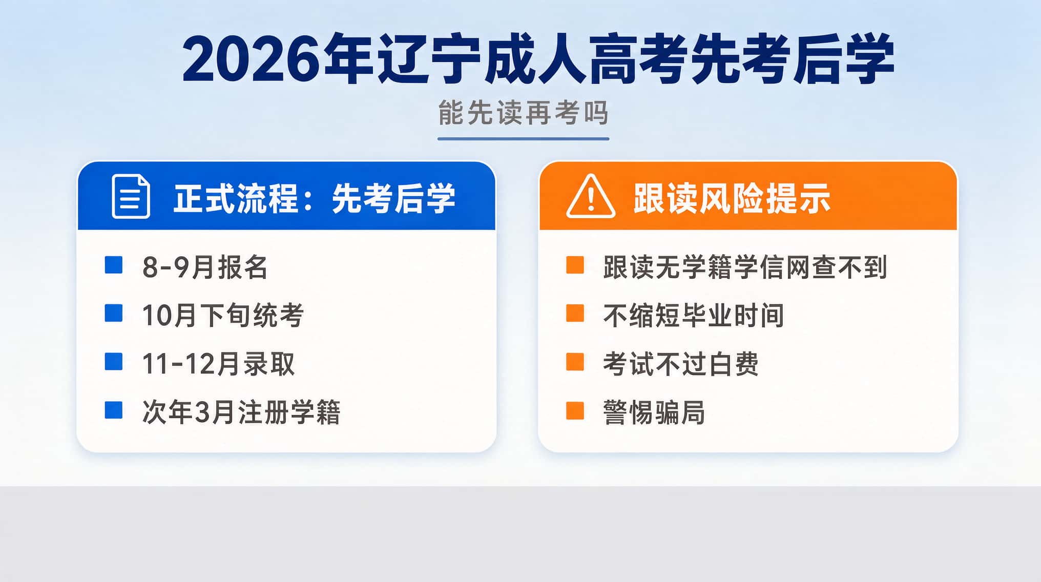 2026辽宁成人高考先考后学 能否先入学后考试