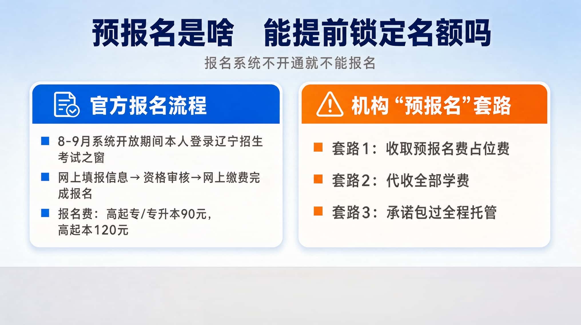 2026辽宁成人高考预报名和正式报名区别 报名系统真相