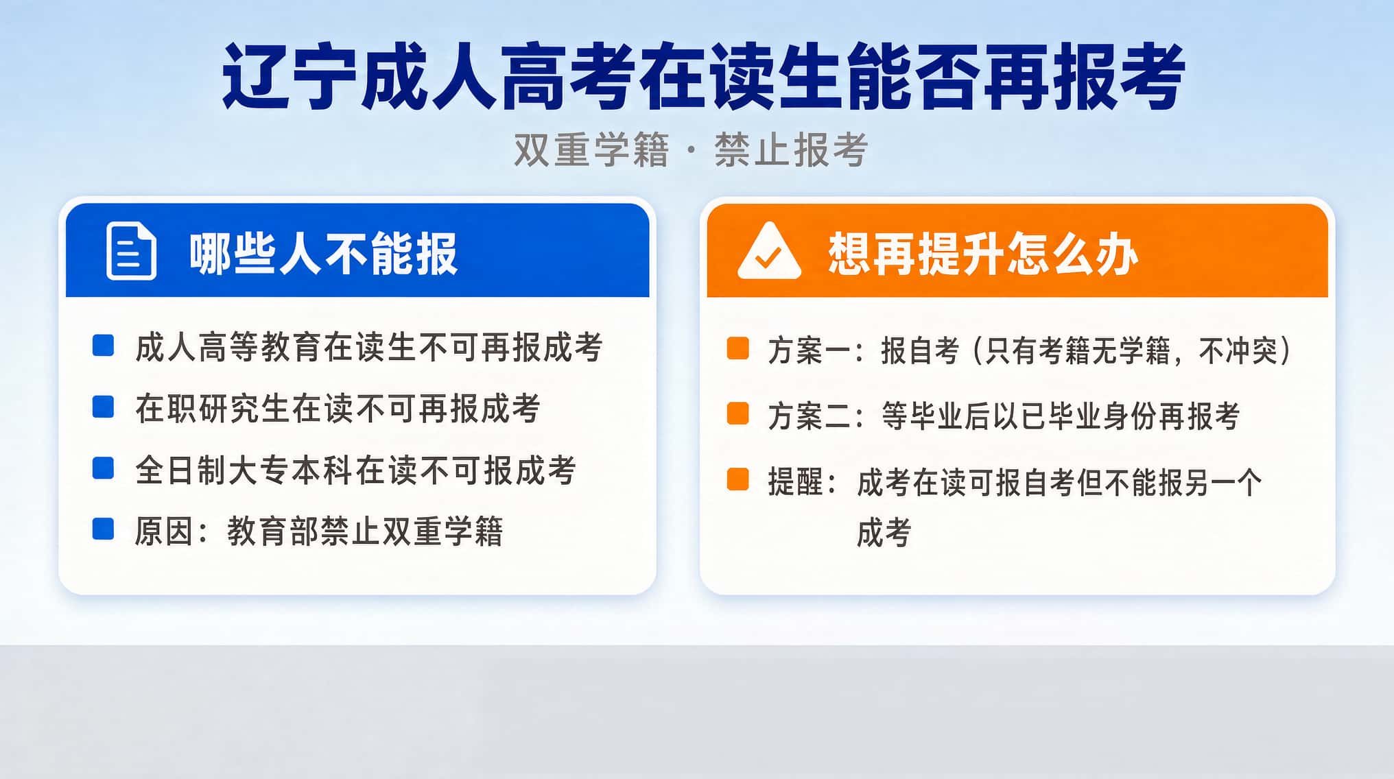2026辽宁成人高考在读生能否再报考 双重学籍禁止规定