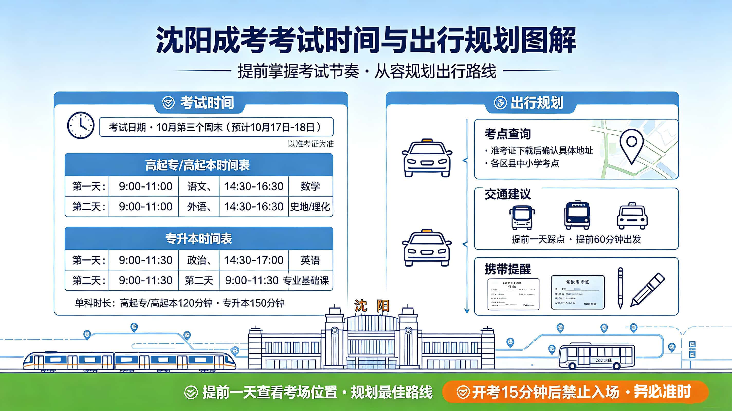 2026沈阳成考完整考试时间及出行规划图