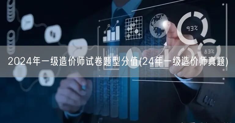 2024年一级造价师试卷题型分值 24年