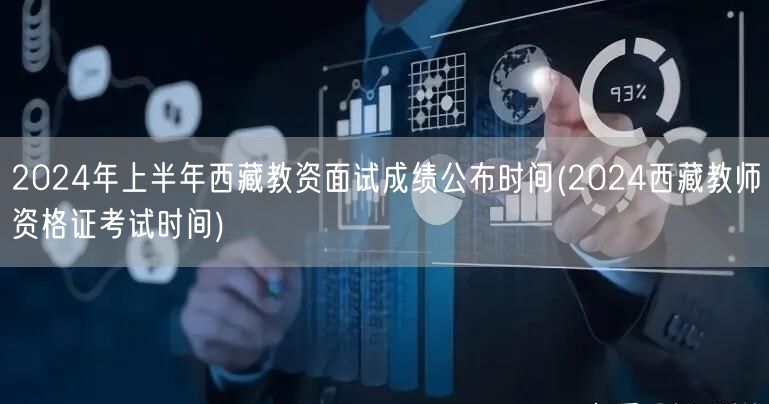 2024上半年西藏教资面试成绩公布及考试